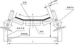 兩級(jí)跑偏開關(guān)LW-PKG -12-30HFKPT1兩級(jí)跑偏開關(guān)