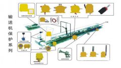 黃岡LLP3-Z皮帶機(jī)拉繩開(kāi)關(guān)KBW-220L隔爆拉繩開(kāi)關(guān)