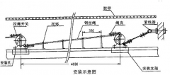 HFKLT2-2雙向拉繩開(kāi)關(guān)《價(jià)格-廠家拉線開(kāi)