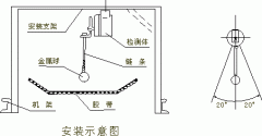 DQK-MZZYF堵煤傳感檢測裝置KBX-220溜槽堵塞開關(guān)生產(chǎn)廠家