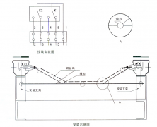 撕裂保護裝置SLKG-115J-PT防爆堵塞開關(guān)工廠直營