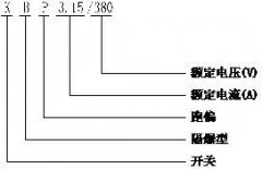 KBP-KBP系列礦用隔爆型跑偏開關二級跑偏開關