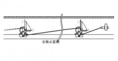 卓信生產LLT2A-I自動拉繩開關熱銷價格合理