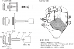 抗粘腐SBNZX-160H-K阻旋式料位開(kāi)關(guān)SBNZX-160H/K輸送機(jī)料位開(kāi)關(guān)