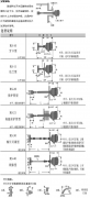 RS-11耐高溫阻旋料位開(kāi)關(guān)料位開(kāi)關(guān)工廠直供