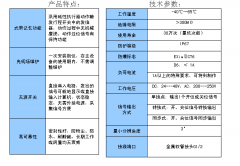 信號(hào)反饋裝置FJK-w150-LED工廠店直營