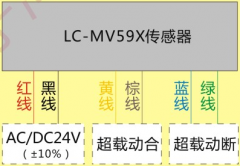 LC-58S型電梯載荷裝置，起重量器,限位開關價格優(yōu)惠